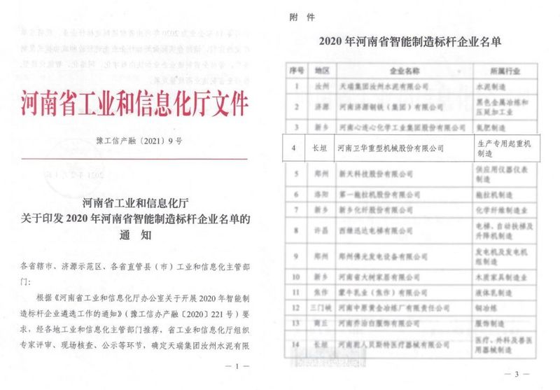 河南省智能制造標(biāo)桿企業(yè)-1024x713